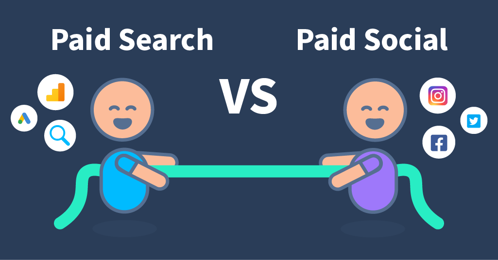 What is the difference between paid search engines vs paid social advertising?
